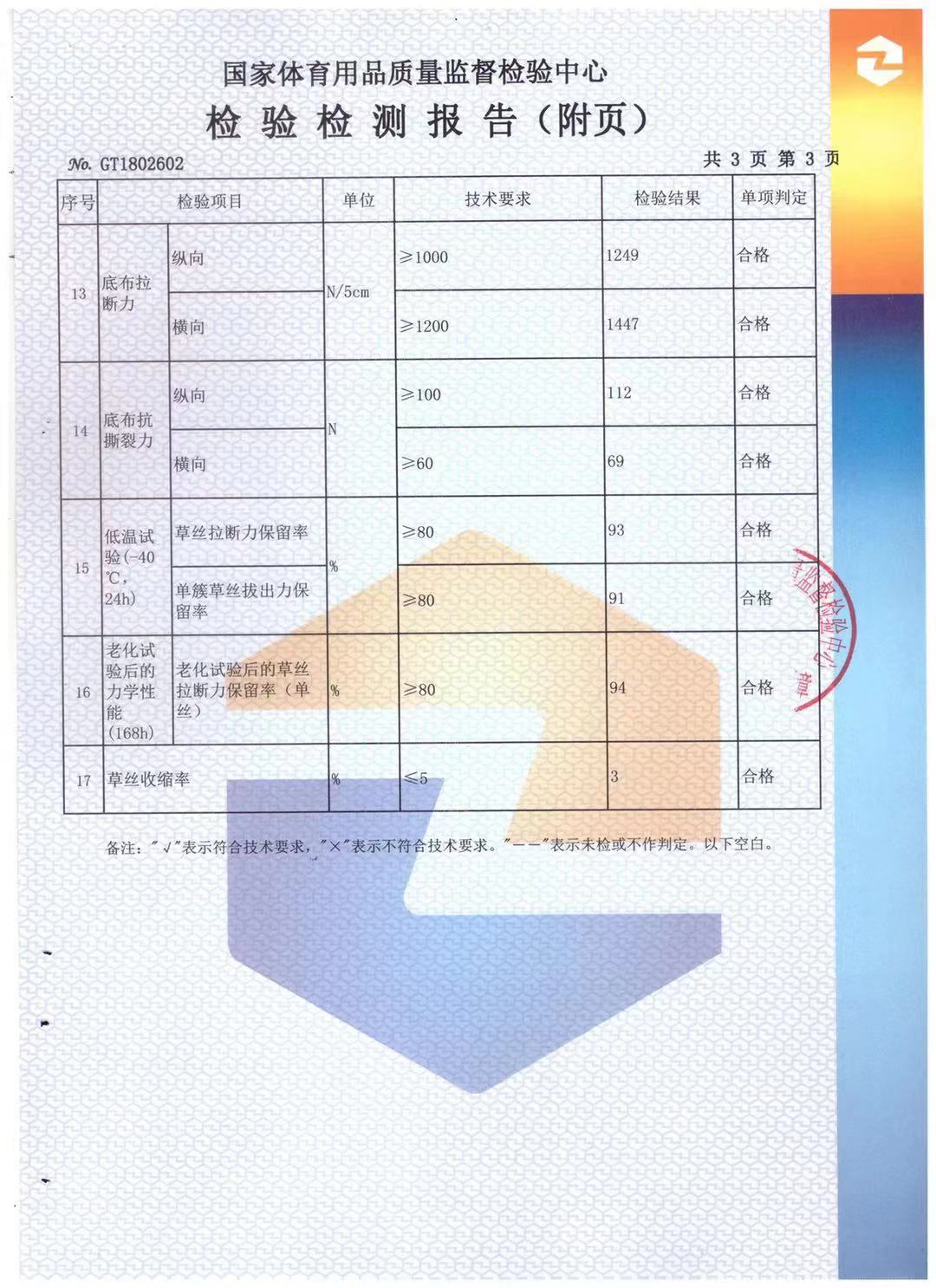 检验检测报告